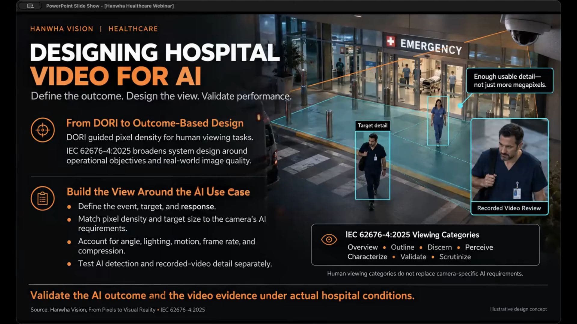 Designing Hospital Video for AI slide covering DORI, the updated IEC 62676-4 standard, and building the view around the AI use case