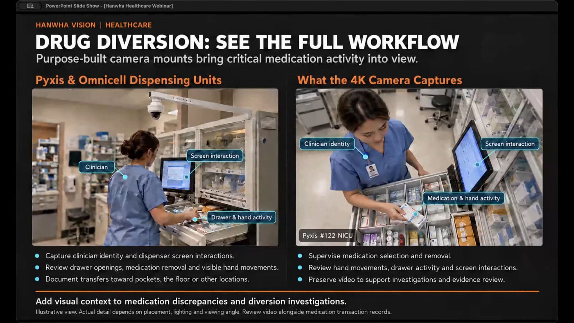 Drug diversion slide showing a camera mounted above a medication dispensing unit and the view it captures of hands, drawers, and screen