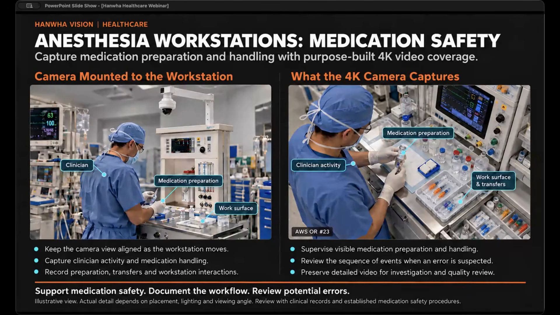 Anesthesia workstation slide showing a camera mounted to the machine and the medication preparation view it captures