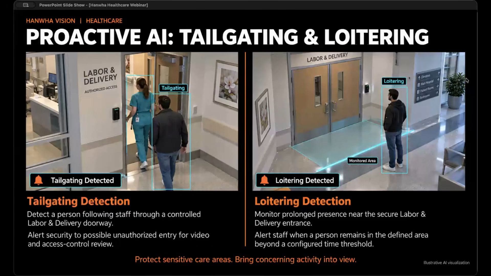 Proactive AI slide showing tailgating detection at a labor and delivery entrance and loitering detection in a monitored area