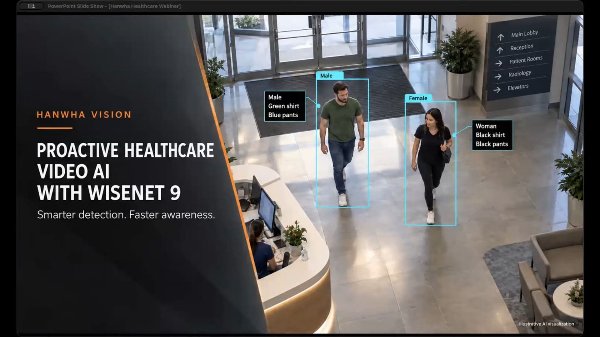Title slide: Proactive Healthcare Video AI with Wisenet 9, with an illustrative hospital lobby where two pedestrians carry AI attribute labels