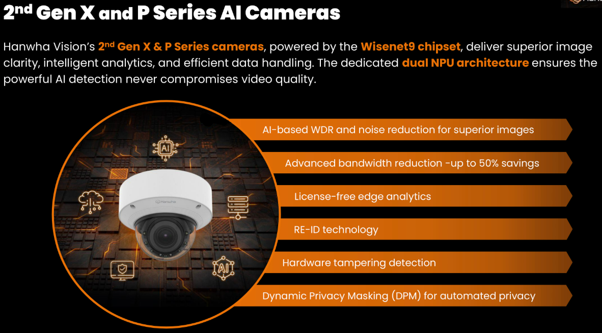 Hanwha Vision second-generation Wisenet X series and P series AI camera lineup