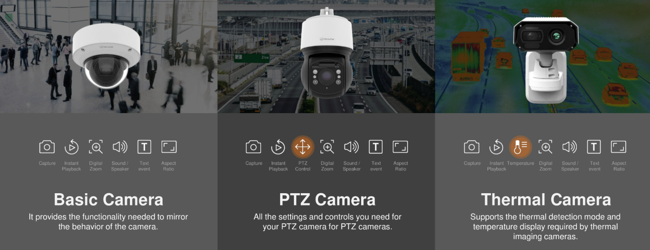 Hanwha camera types: fixed dome and bullet cameras, PTZ cameras, and thermal imaging cameras