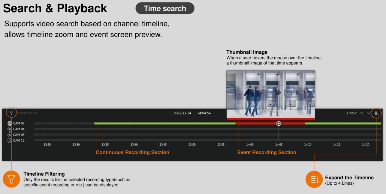 Event-based search and playback interface with an event-marked timeline and video preview