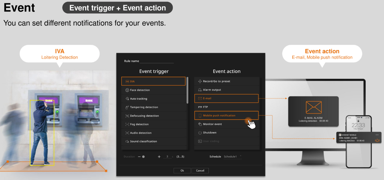 Event logic diagram: detection triggers driving notifications and actions such as outputs and PTZ presets