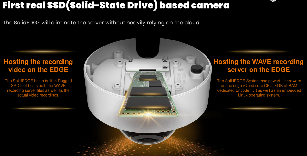Hanwha SolidEDGE SSD-based AI camera with built-in storage and preloaded Wisenet WAVE VMS