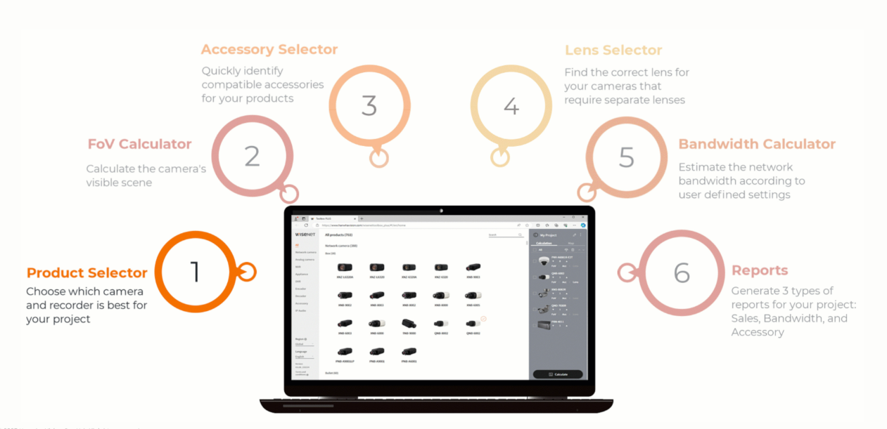 Hanwha fleet management tool performing bulk firmware updates and configuration backups across devices